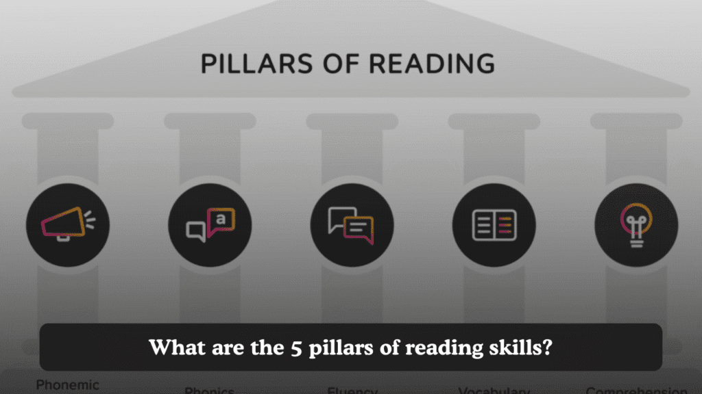 What are the 5 pillars of reading skills?