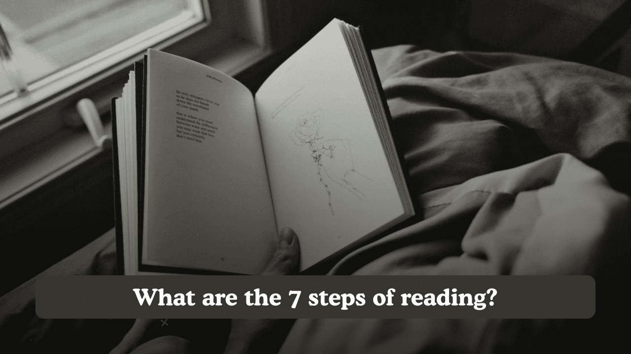 What are the 7 steps of reading?